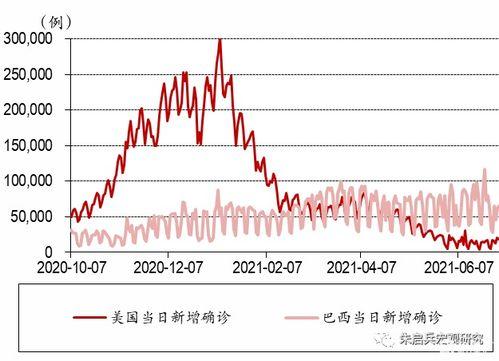 今日瓜州疫情最新数据,防控形势持续向好，疫苗接种稳步推进