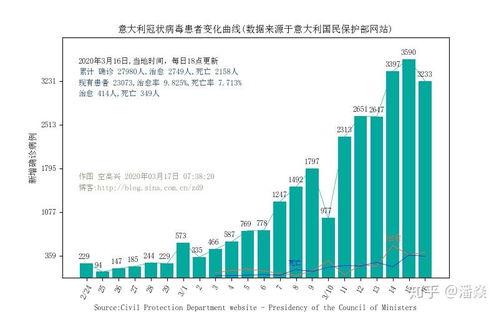 今日瓜州疫情最新数据,防控形势持续向好，疫苗接种稳步推进