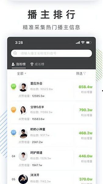 今日瓜坡抖音,揭秘今日热门短视频背后的故事