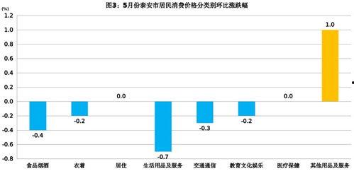 今日瓜干价格查询最新,价格波动与供需分析”