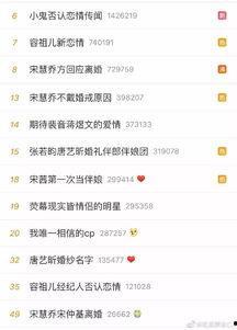 今日吃瓜856微博,揭秘娱乐圈最新热点事件！