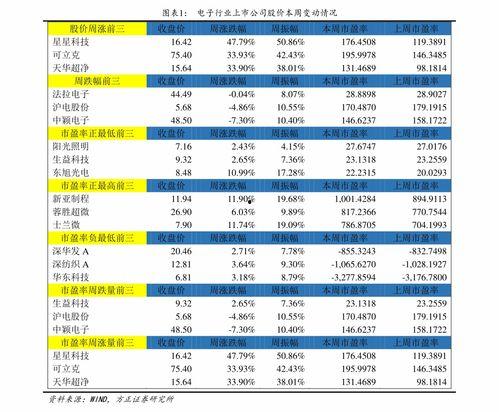 今日兰州蕃瓜价格走势,今日行情解析