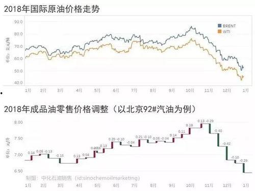 今日兰州蕃瓜价格走势,今日行情解析