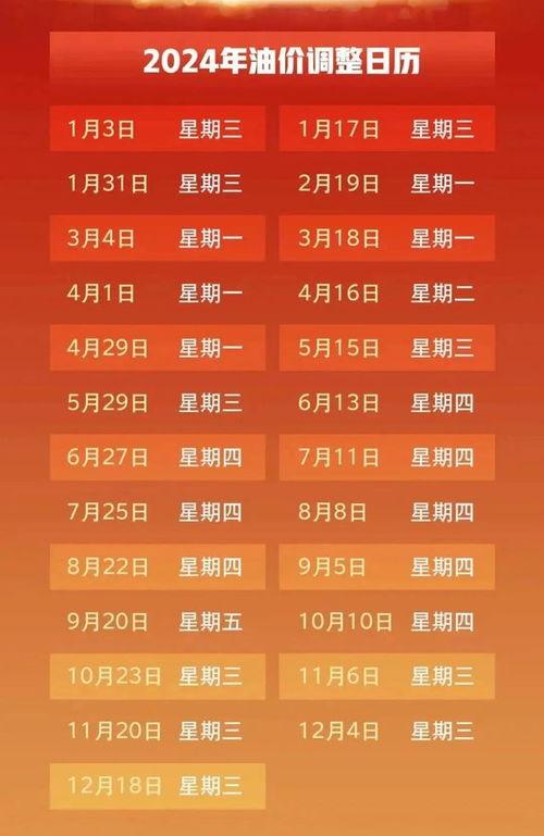 甘肃瓜州今日油价表,汽油、柴油价格实时更新