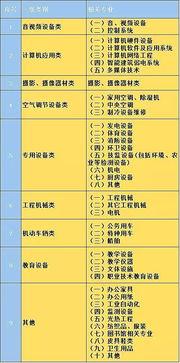 瓜沥最新今日招工,热门岗位一览无余