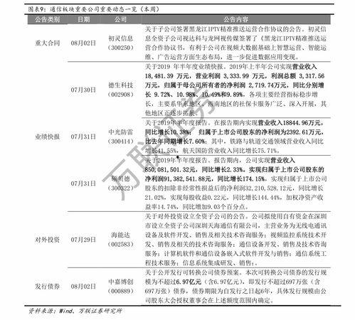 通海今日瓜价行情最新,今日瓜价波动，新鲜资讯速览