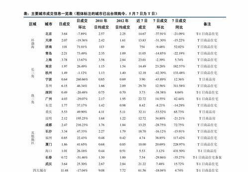 今日勐海瓜价格是多少,行情走势分析