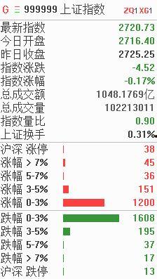 今日西沙瓜价格走势,今日走势解析